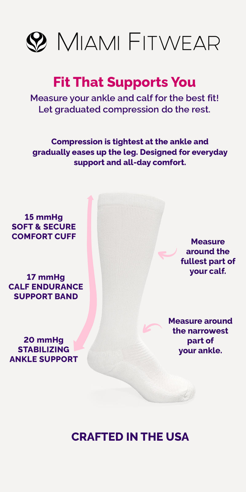 Chasing Rainbows - Women's Everyday Compression Socks (15-20mmHg) (Misprint) [Final Sale]