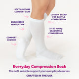 Chasing Rainbows - Women's Everyday Compression Socks (15-20mmHg) (Misprint) [Final Sale]