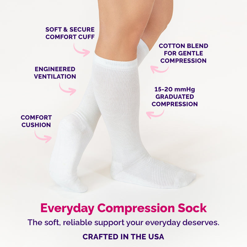 Chasing Rainbows - Women's Everyday Compression Socks (15-20mmHg) (Misprint) [Final Sale]